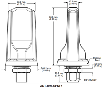 TE Connectivity / Linx Technologies ANT-8/9-SPNF 868/915-MHz-LPWA-Antennen zur Panelmontage